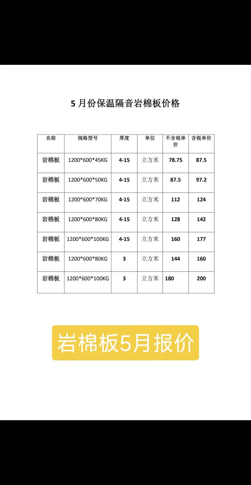 岩棉板价格